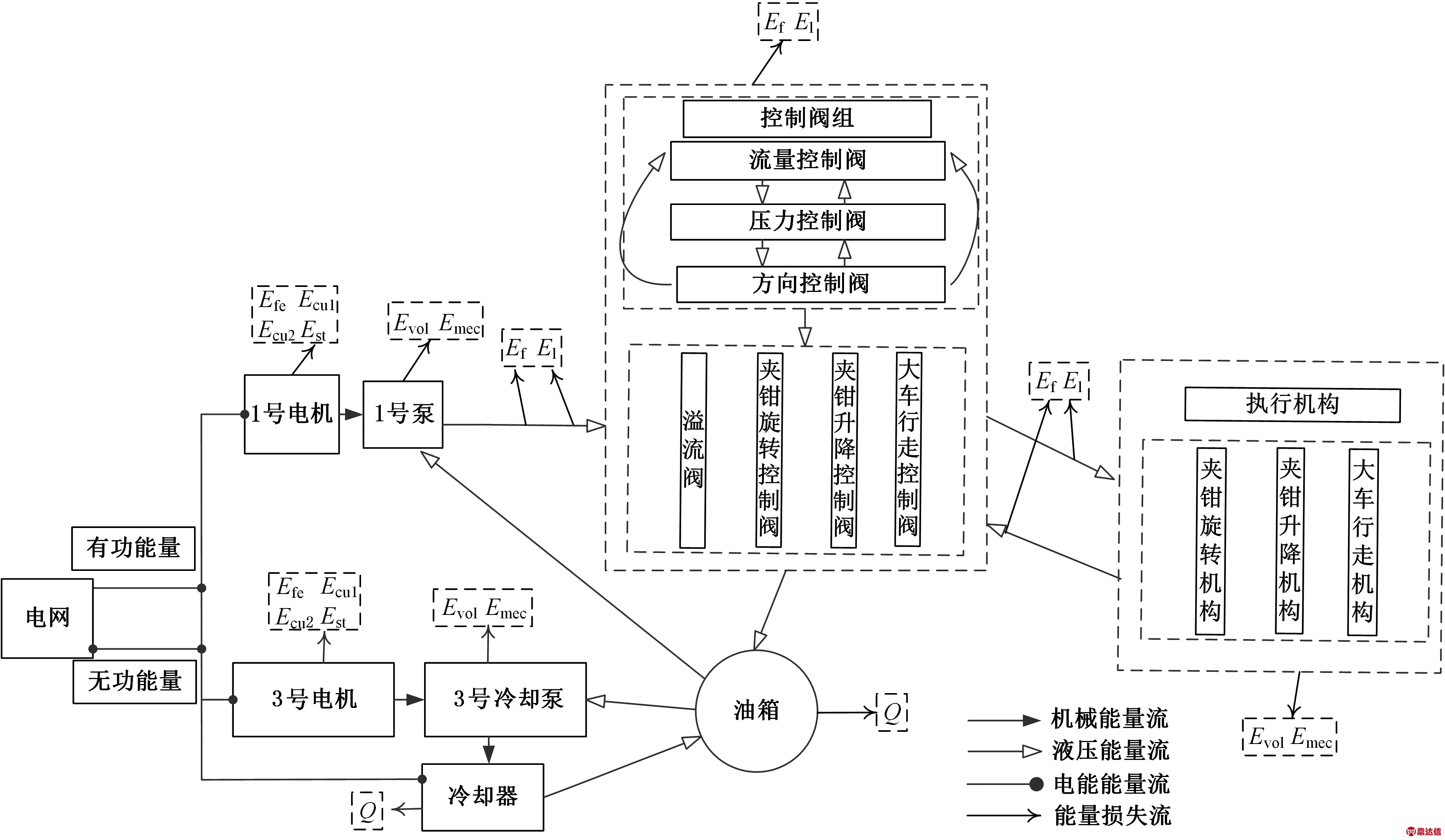 width=697,height=405,dpi=110