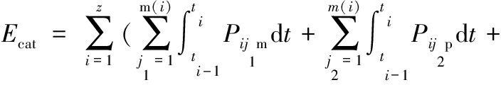 width=258,height=44,dpi=110