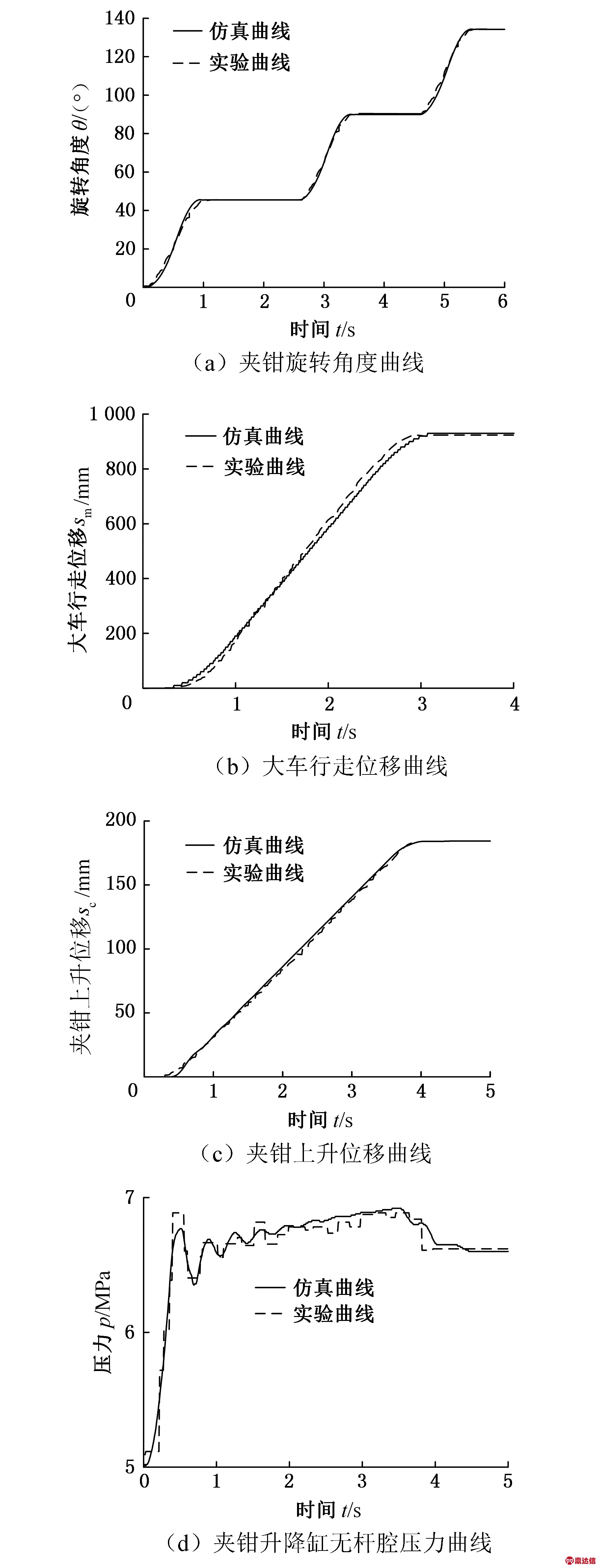 width=333,height=872,dpi=110