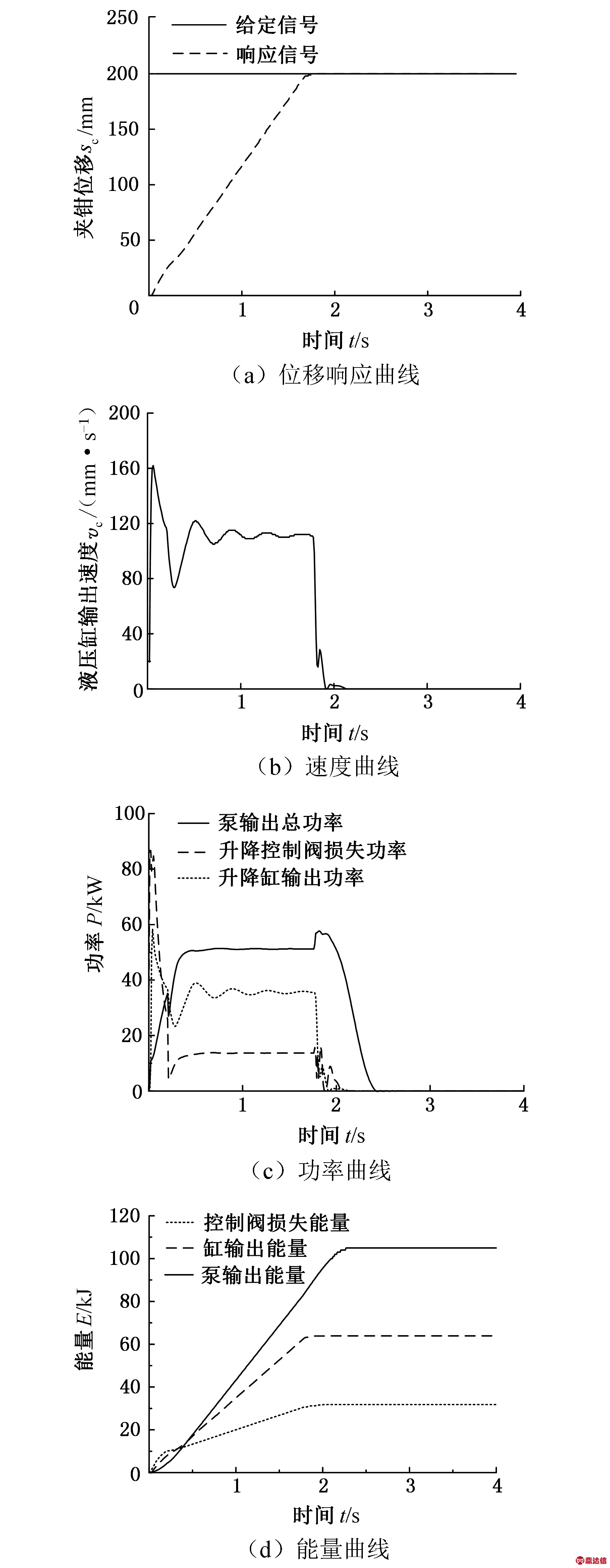 width=333,height=856,dpi=110