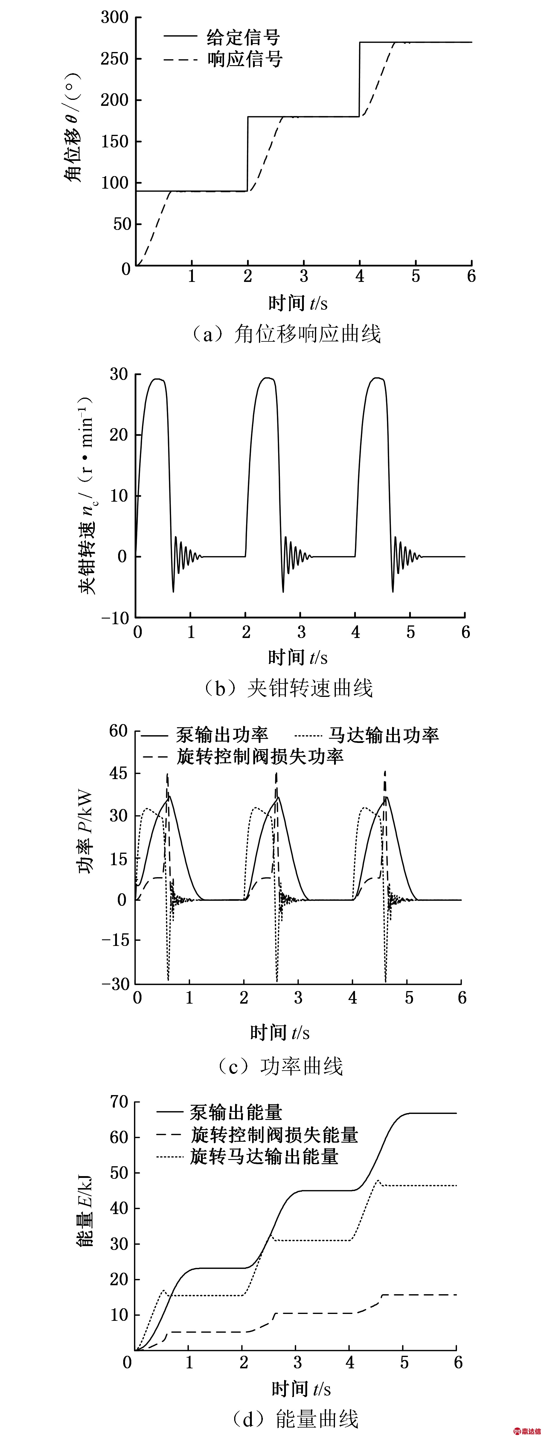 width=333,height=881,dpi=110