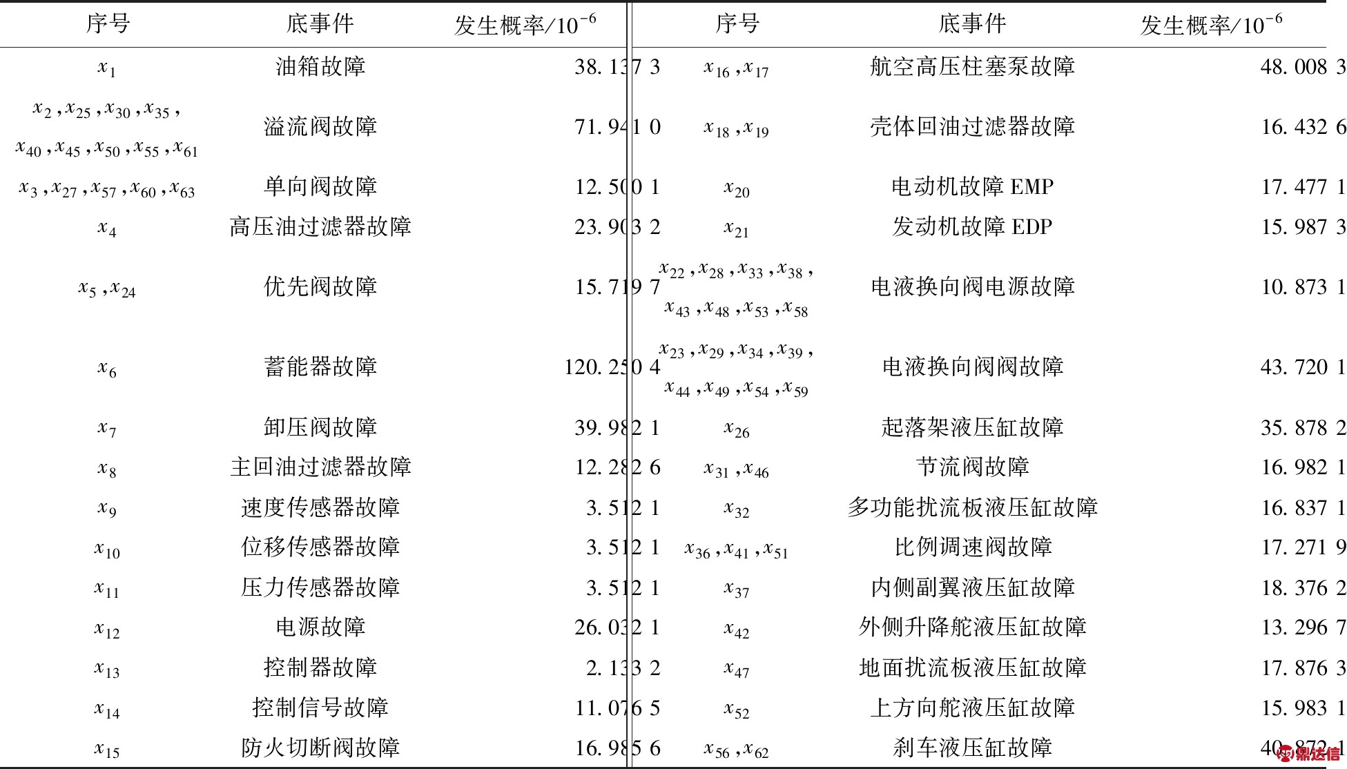 width=715,height=408,dpi=110