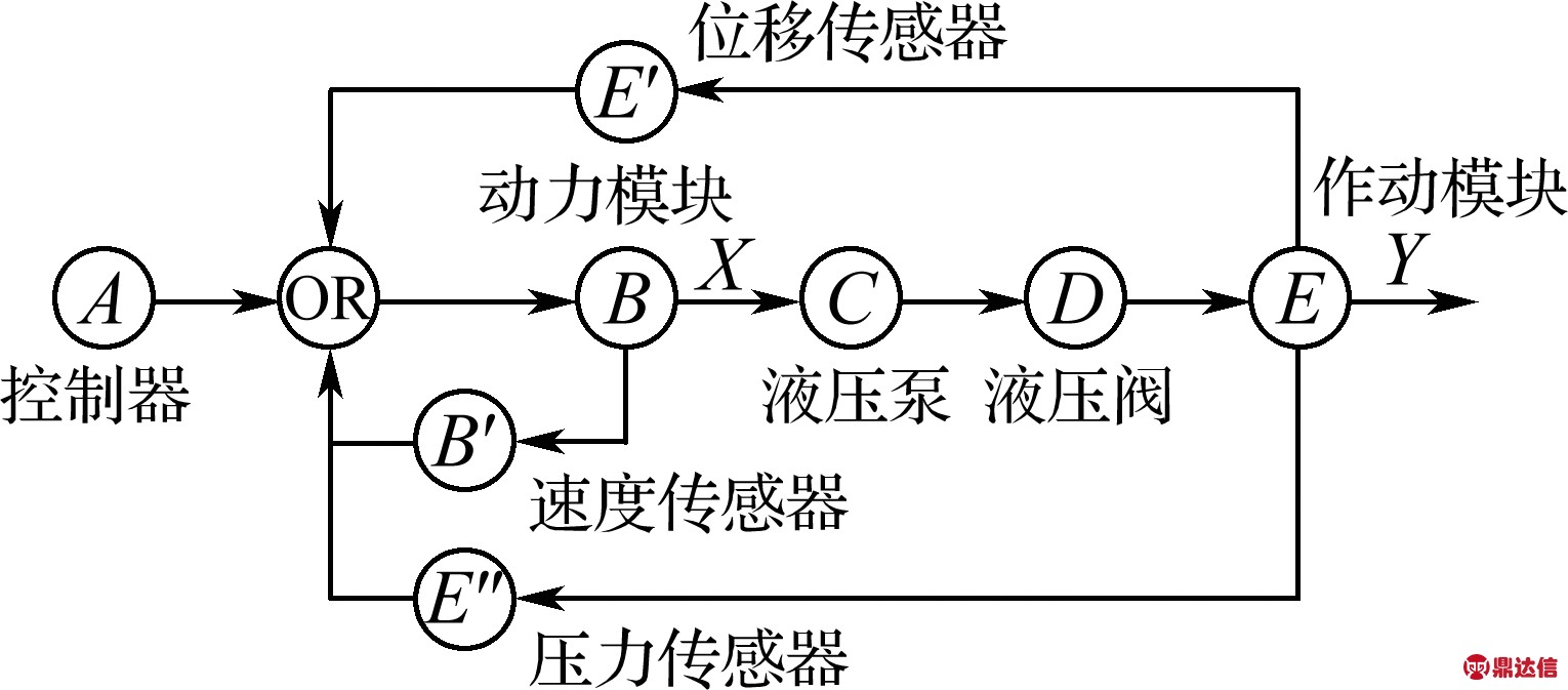 width=280,height=123,dpi=110