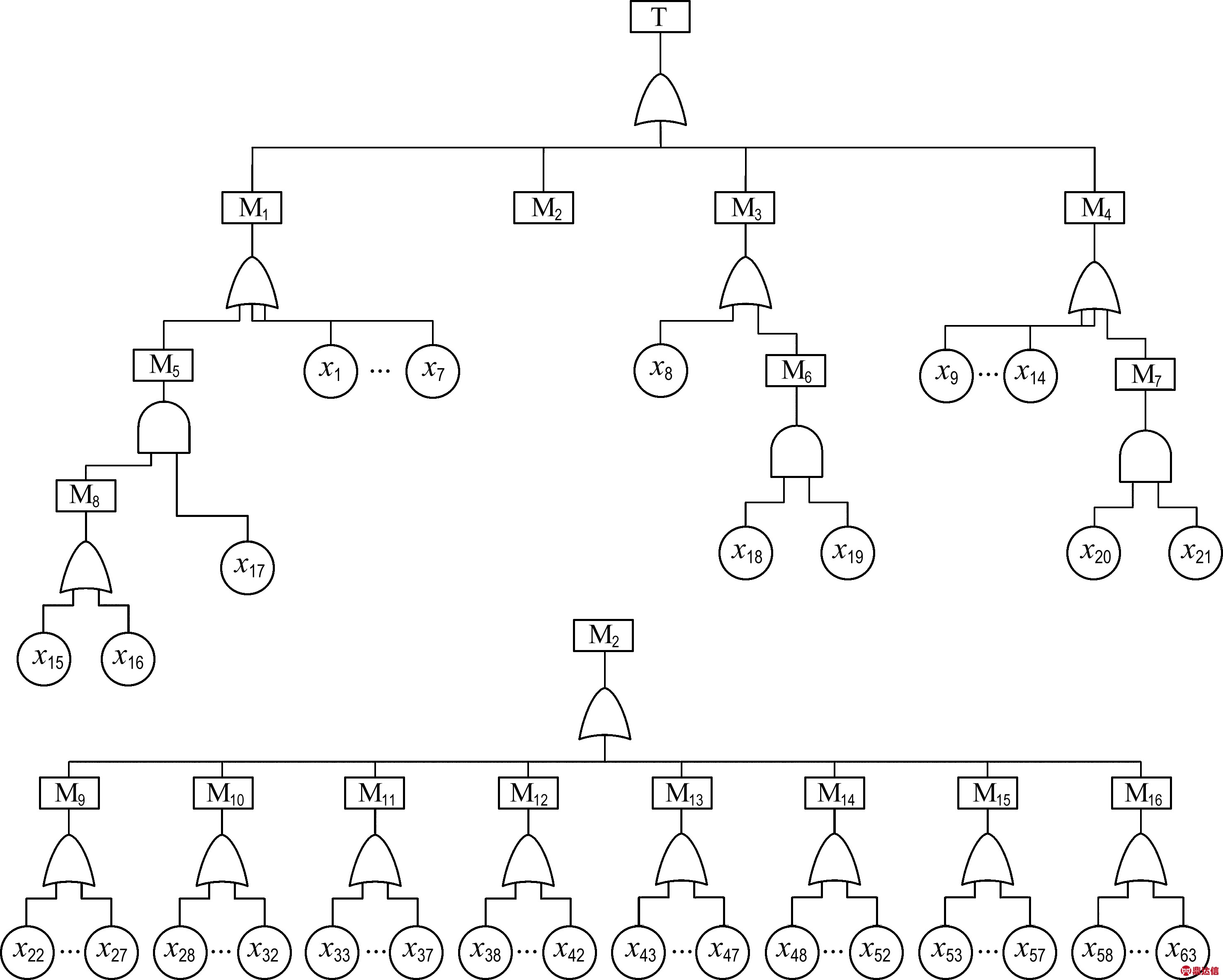 width=540,height=433,dpi=110