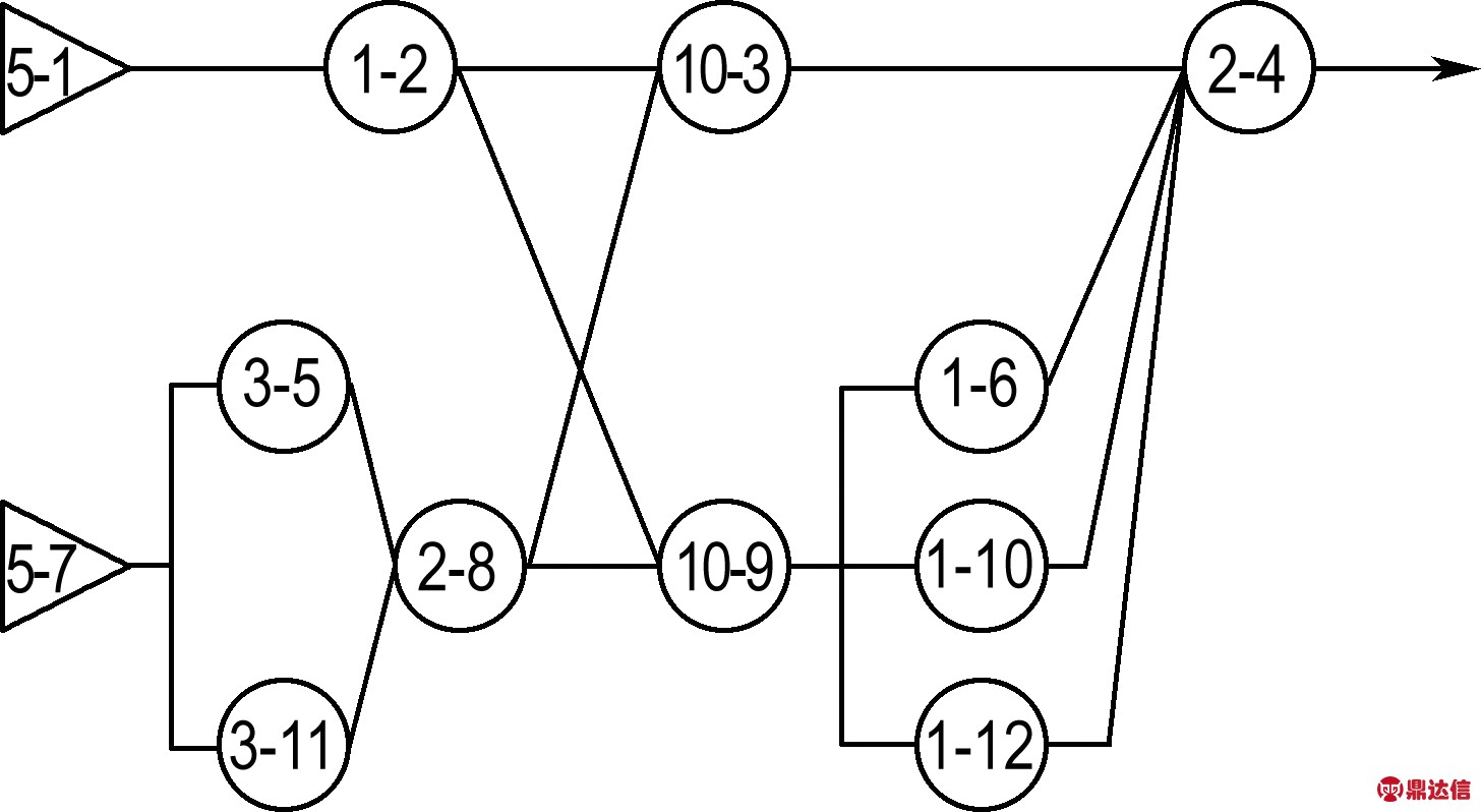 width=266,height=146,dpi=110