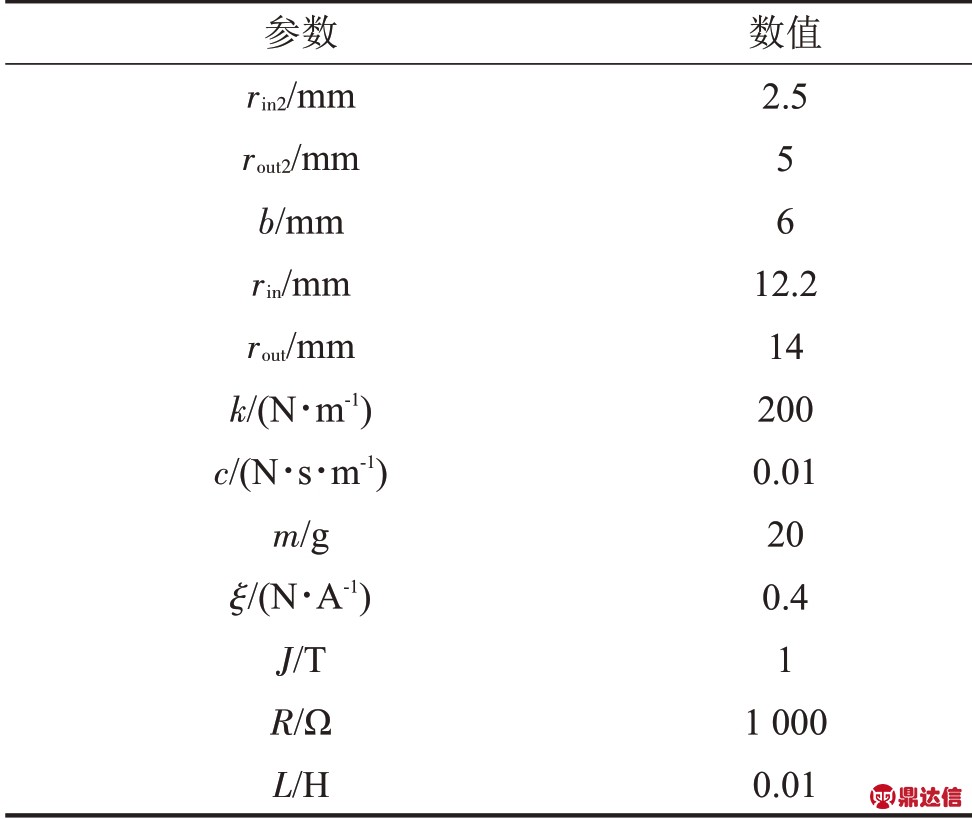 pagenumber_ebook=208,pagenumber_book=205