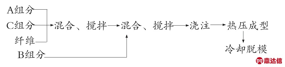 pagenumber_ebook=46,pagenumber_book=43