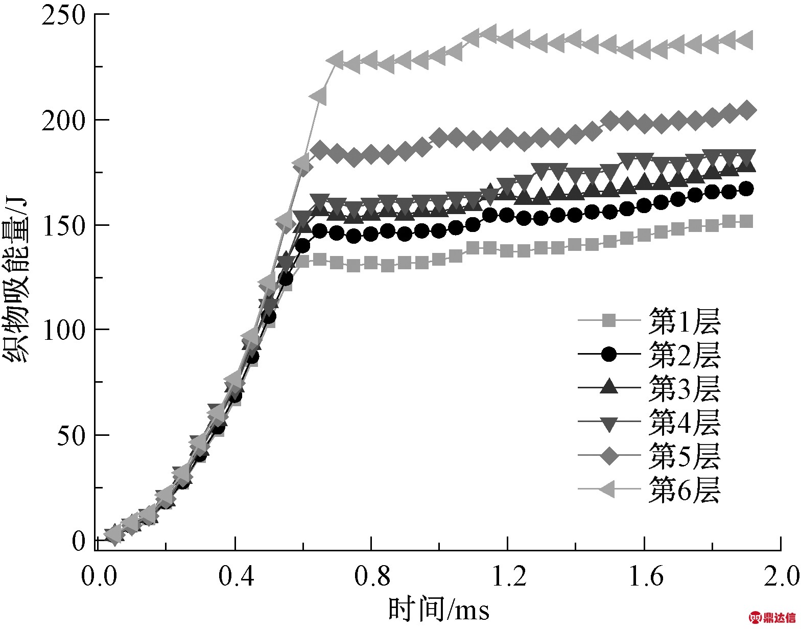 width=280,height=468,dpi=110