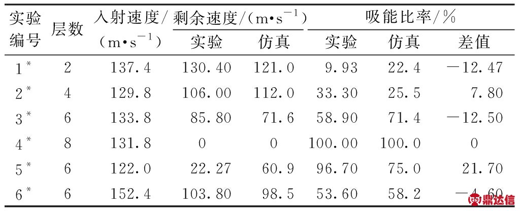 width=375,height=152,dpi=110