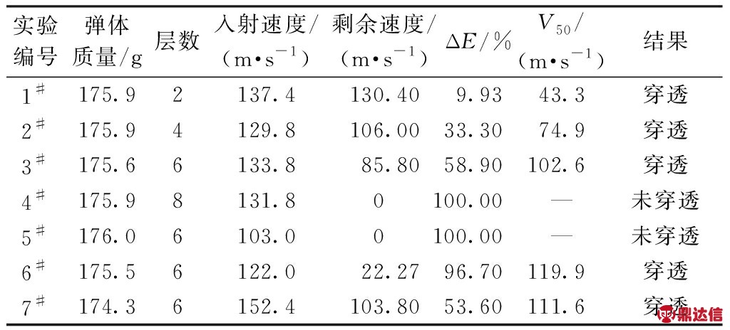 width=375,height=170,dpi=110