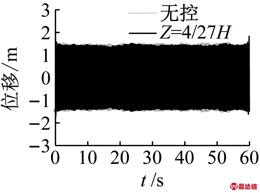 width=162,height=120,dpi=110