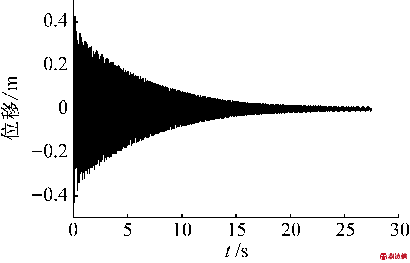 width=252,height=162,dpi=110