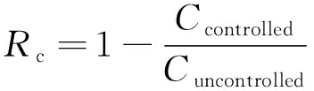 width=287,height=145,dpi=110