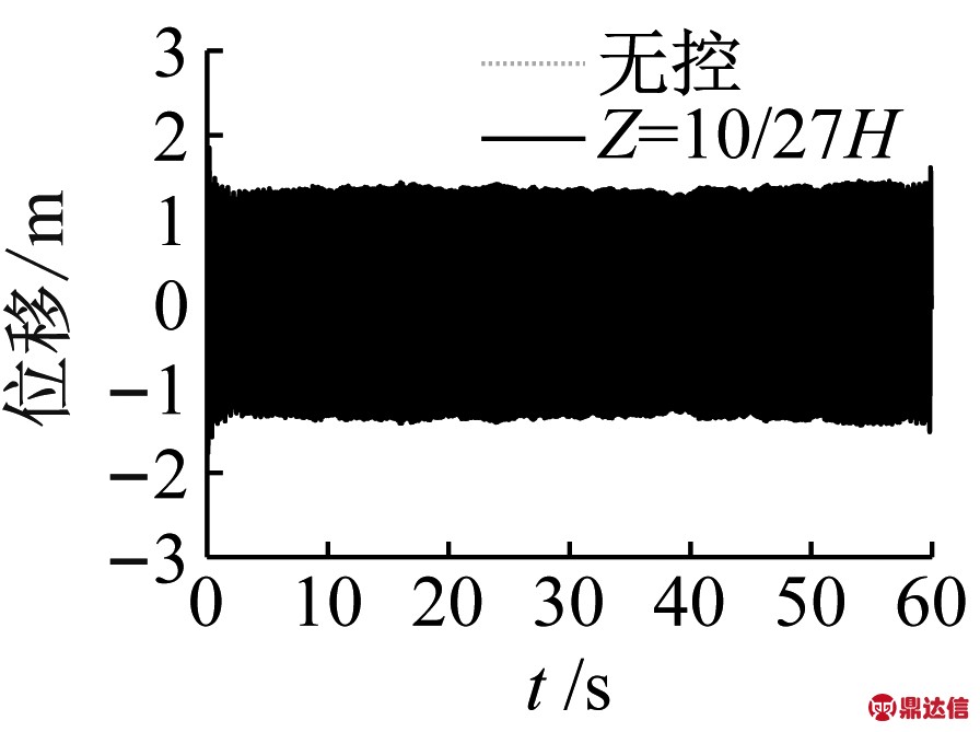 width=164,height=122,dpi=110