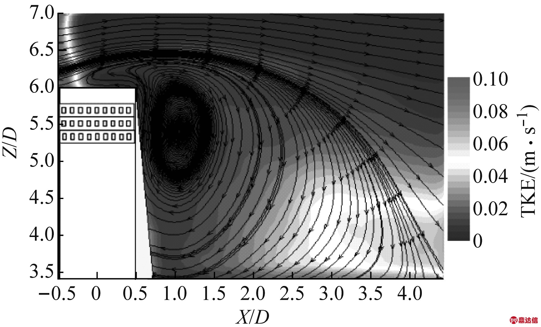 width=323,height=195,dpi=110