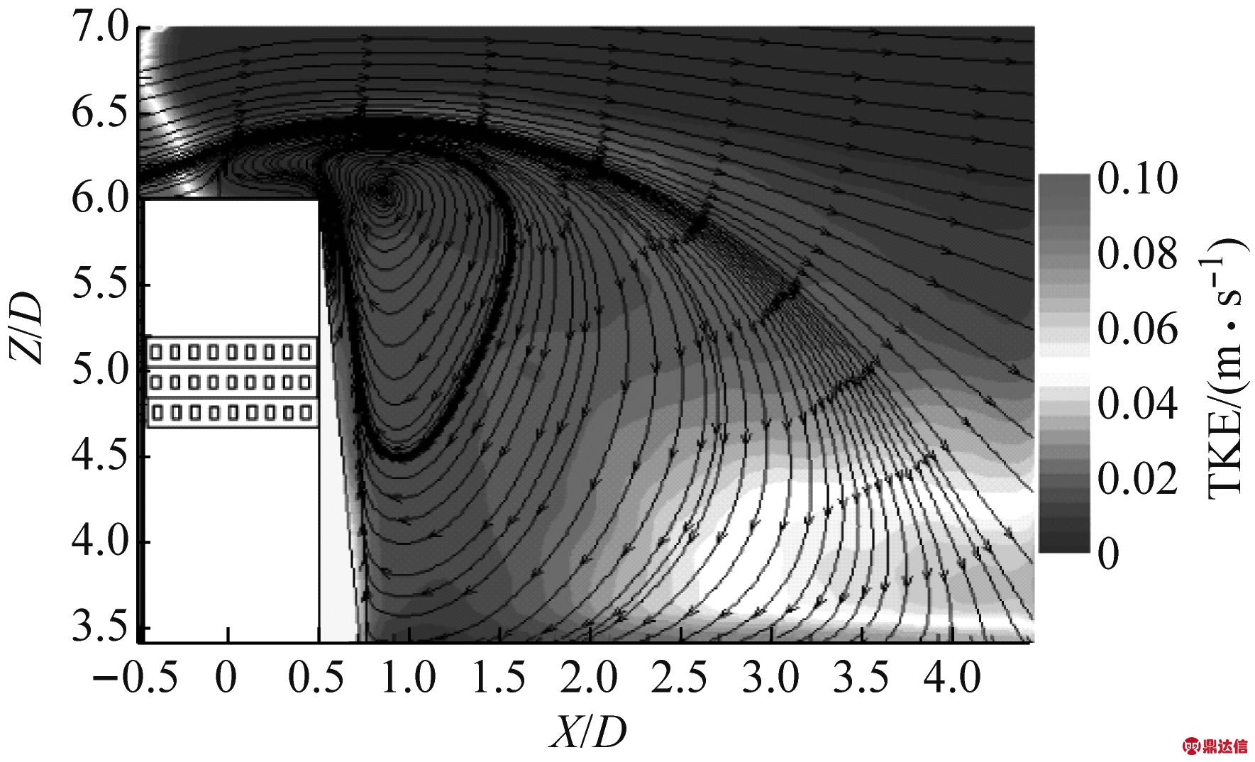 width=743,height=454,dpi=110