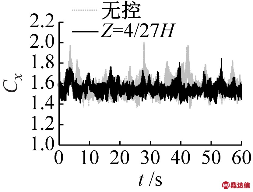 width=152,height=115,dpi=110