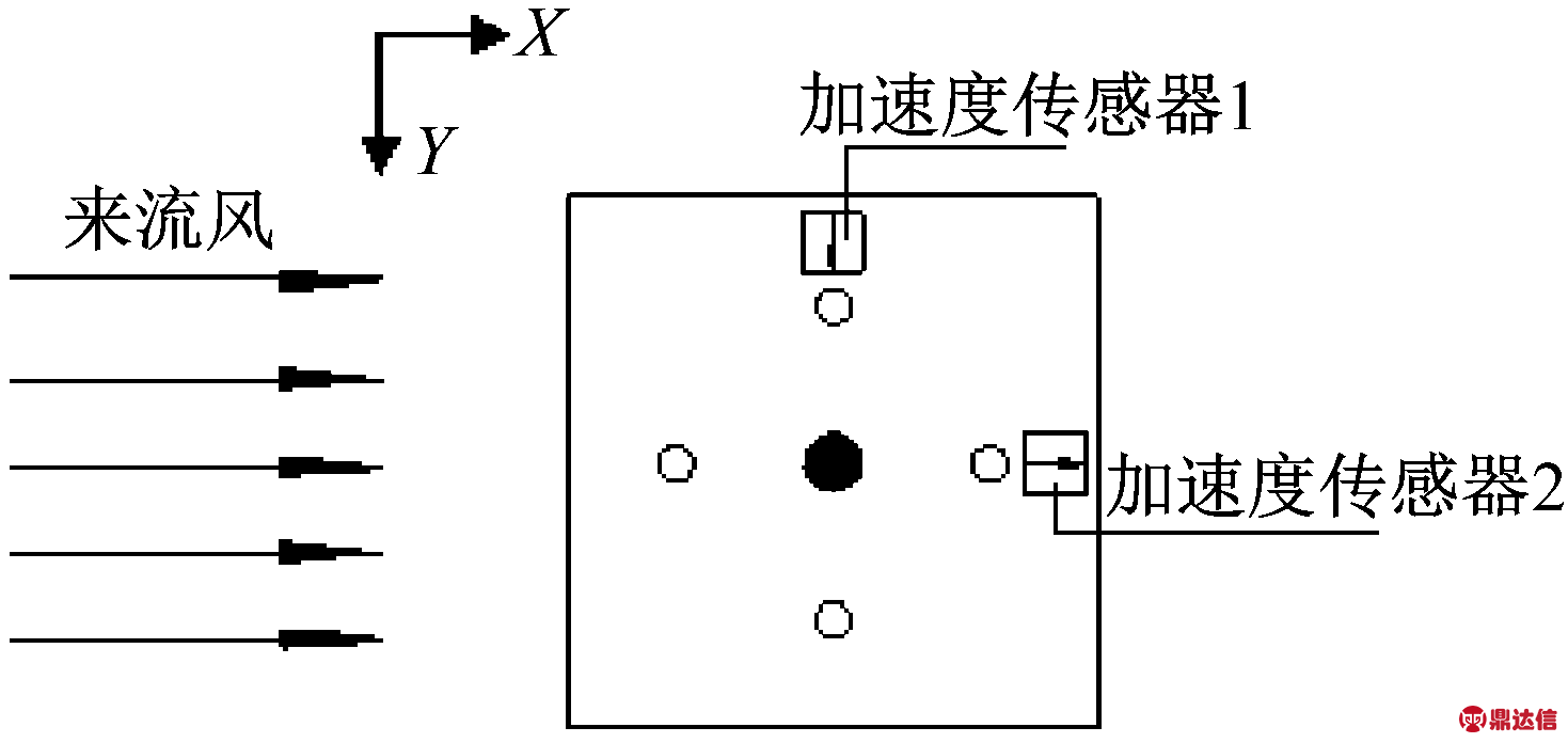 width=269,height=127,dpi=110