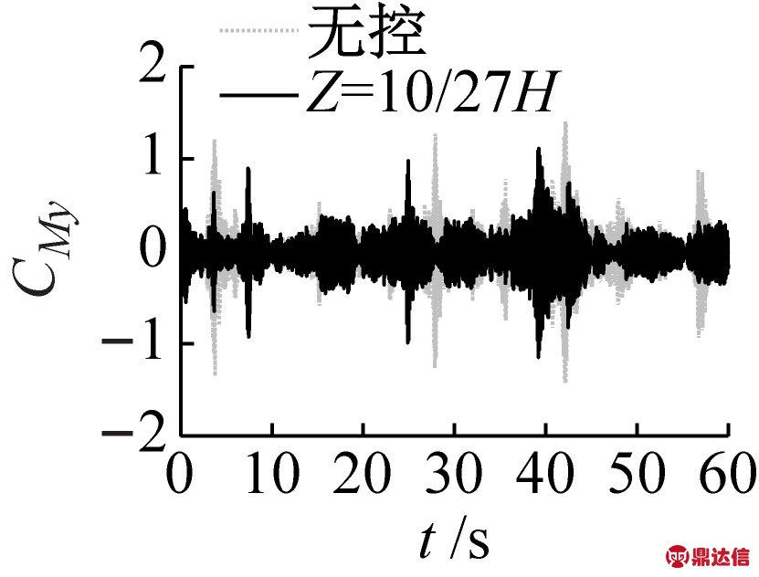 width=102,height=55,dpi=110