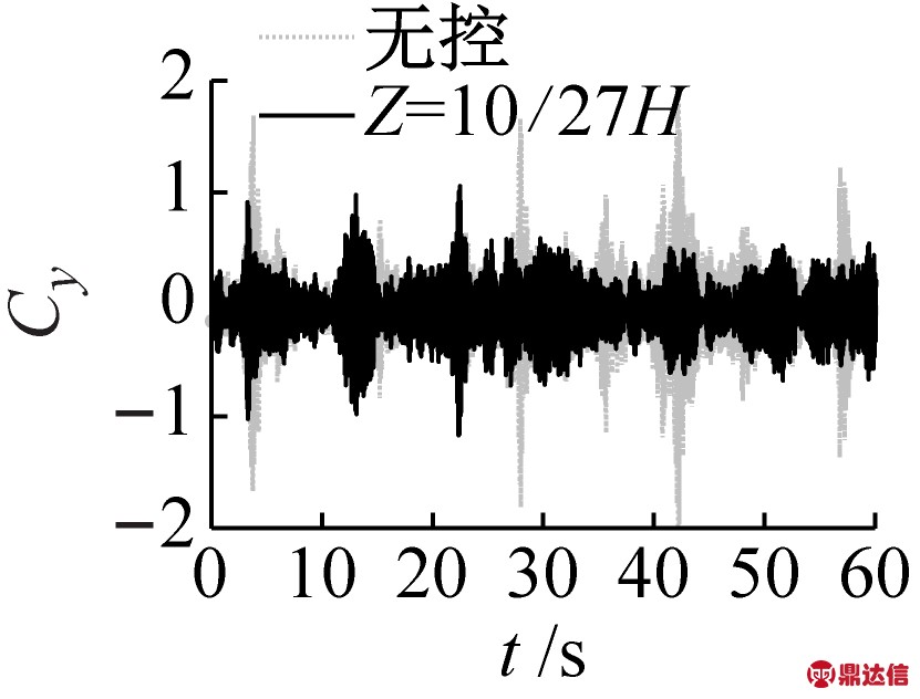 width=131,height=107,dpi=110