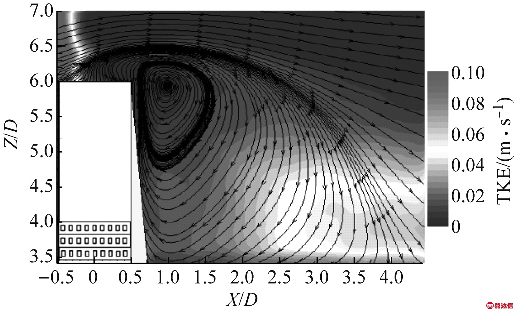 width=266,height=103,dpi=110