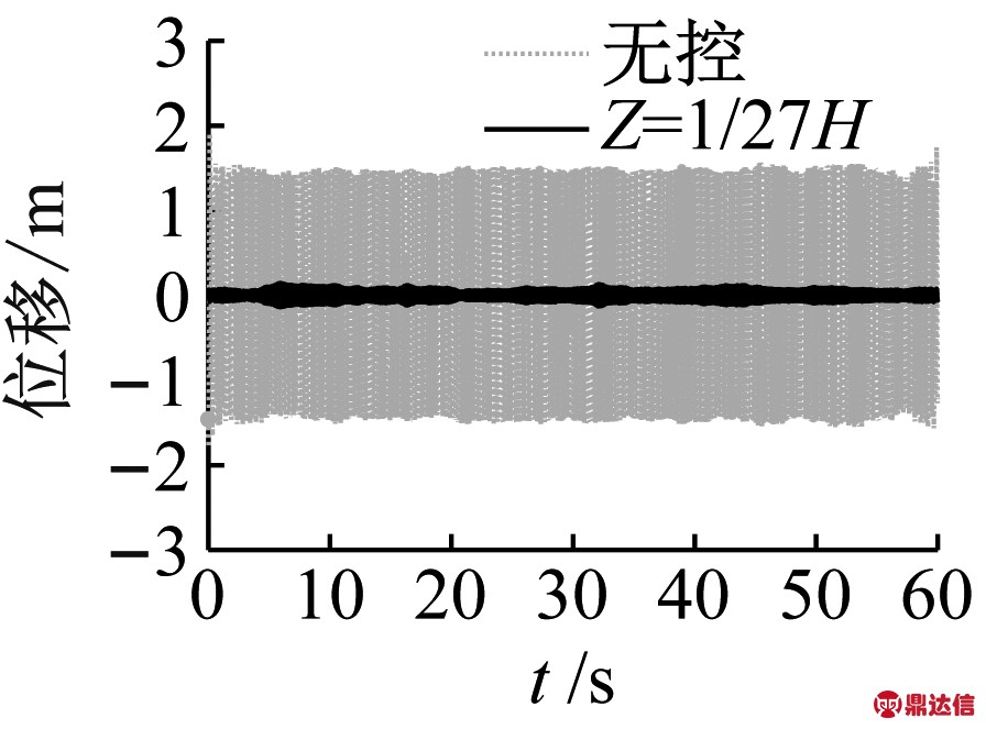 width=164,height=121,dpi=110