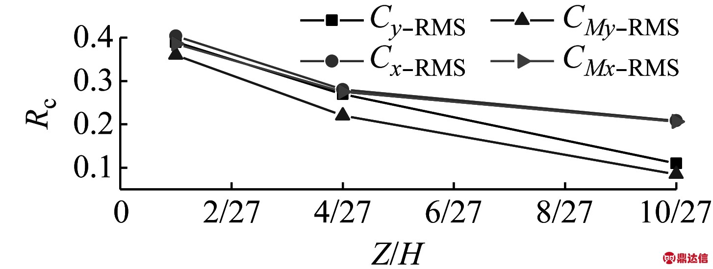 width=266,height=100,dpi=110