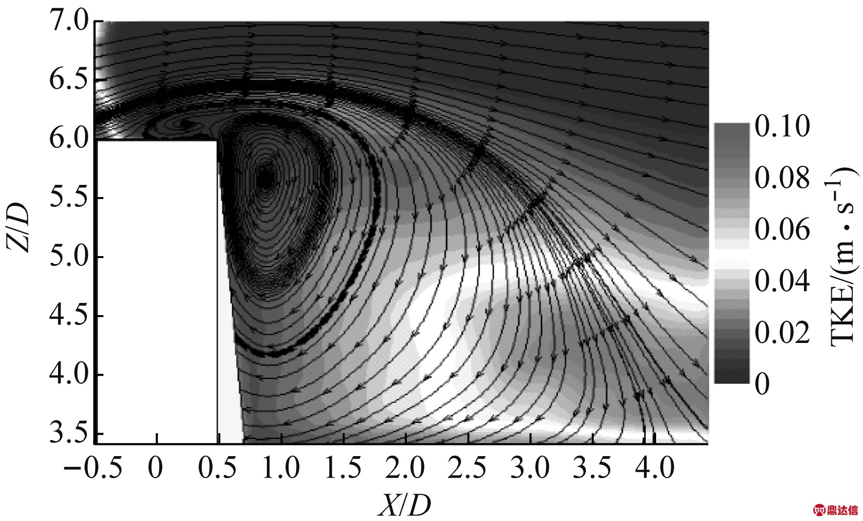 width=324,height=195,dpi=110