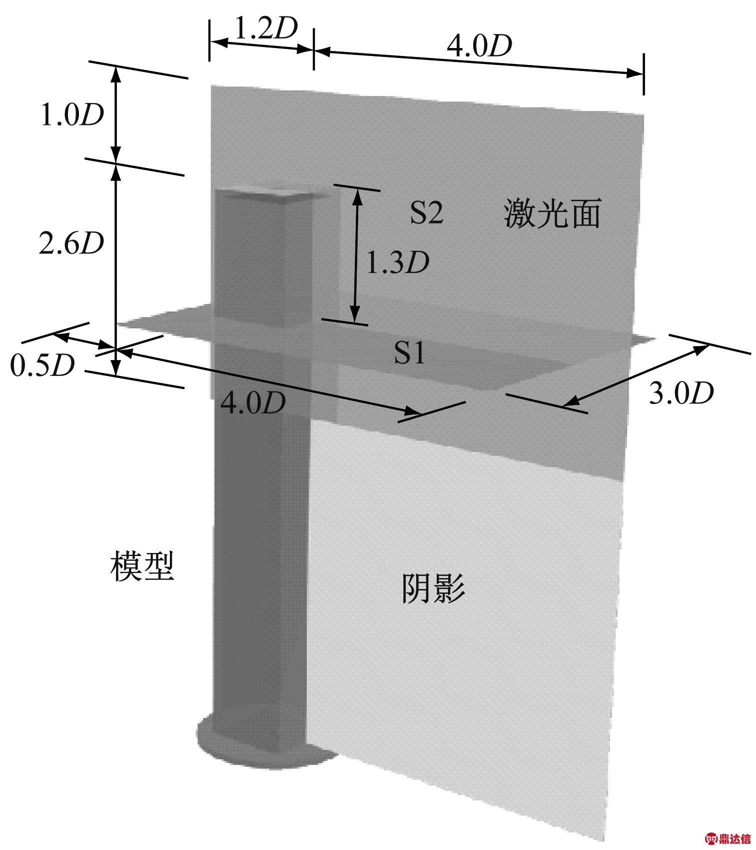 width=277,height=311,dpi=110