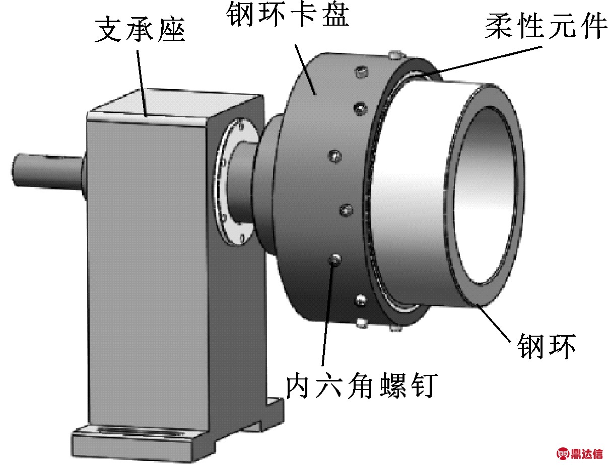 width=221,height=169,dpi=110