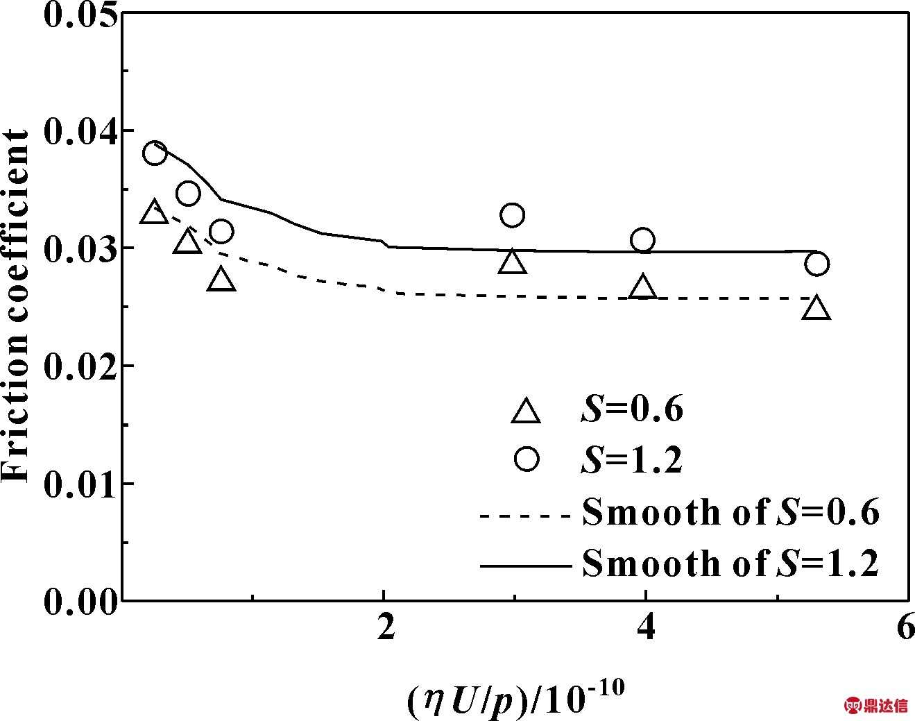 width=241,height=190,dpi=110