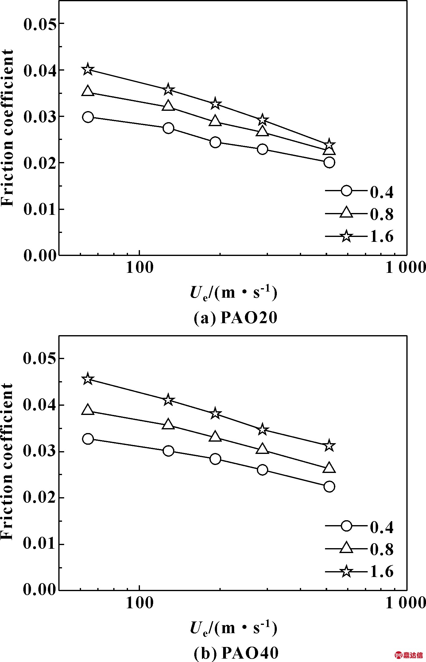 width=254,height=395,dpi=110