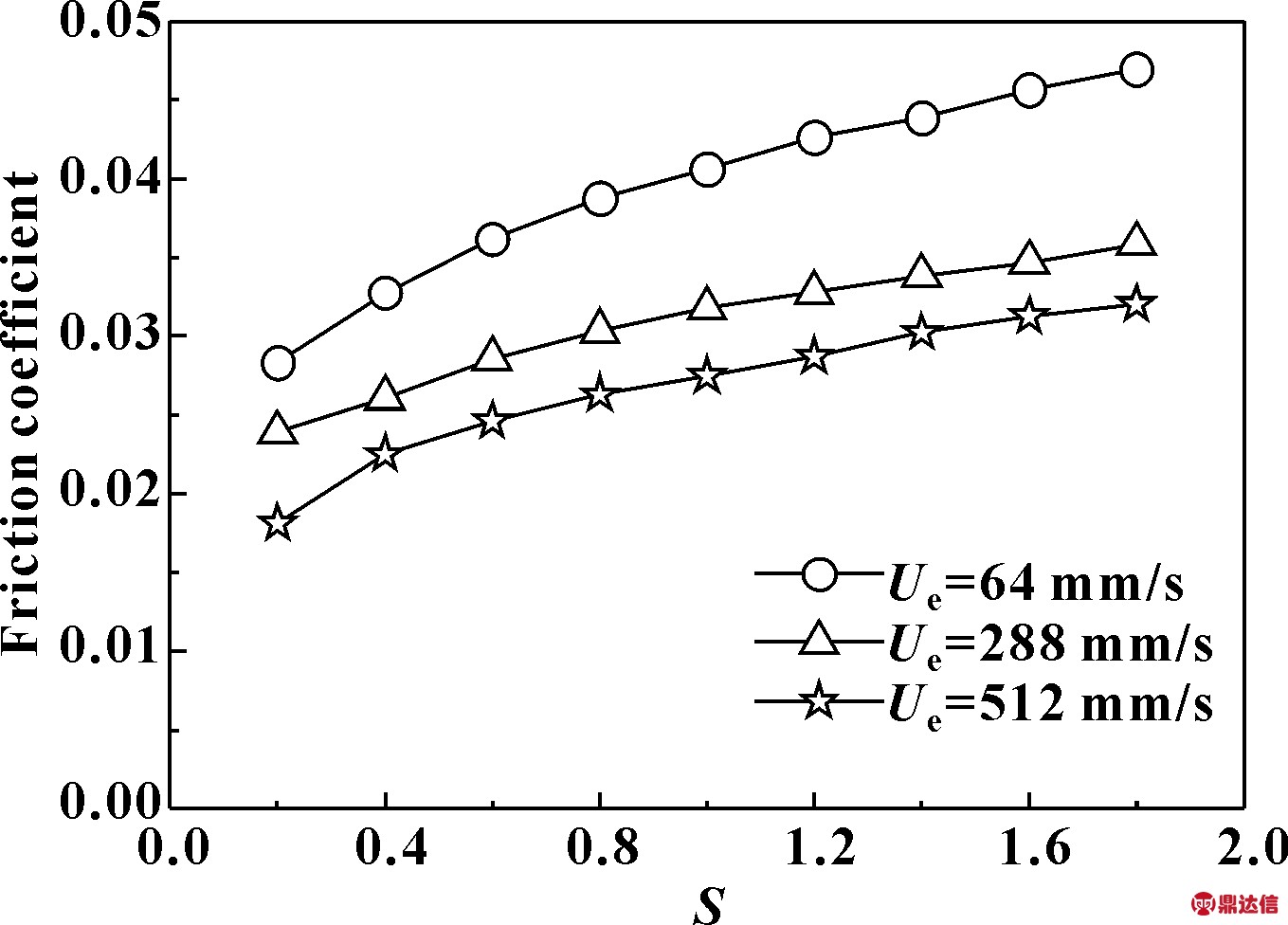 width=249,height=178,dpi=110