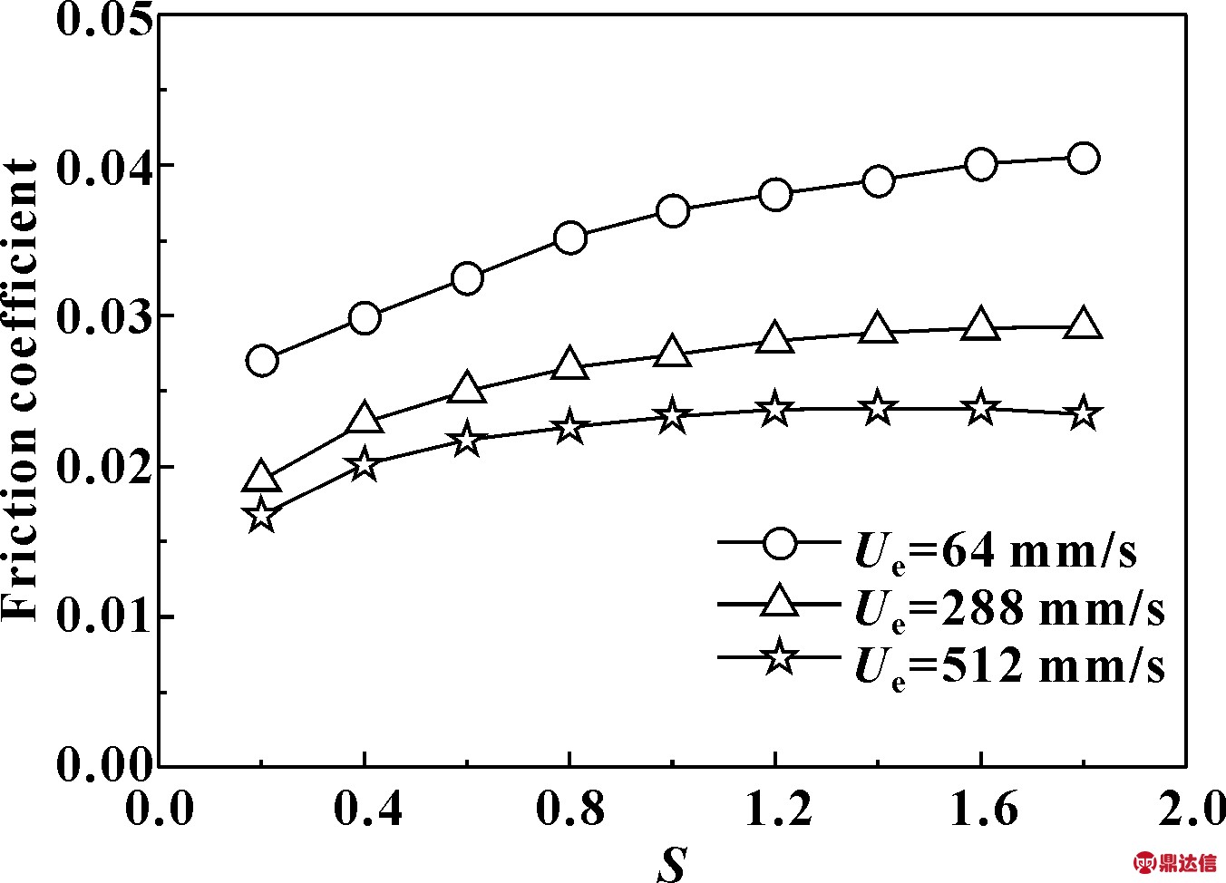 width=247,height=178,dpi=110