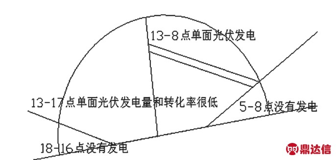 pagenumber_ebook=80,pagenumber_book=68