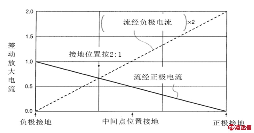 pagenumber_ebook=84,pagenumber_book=72