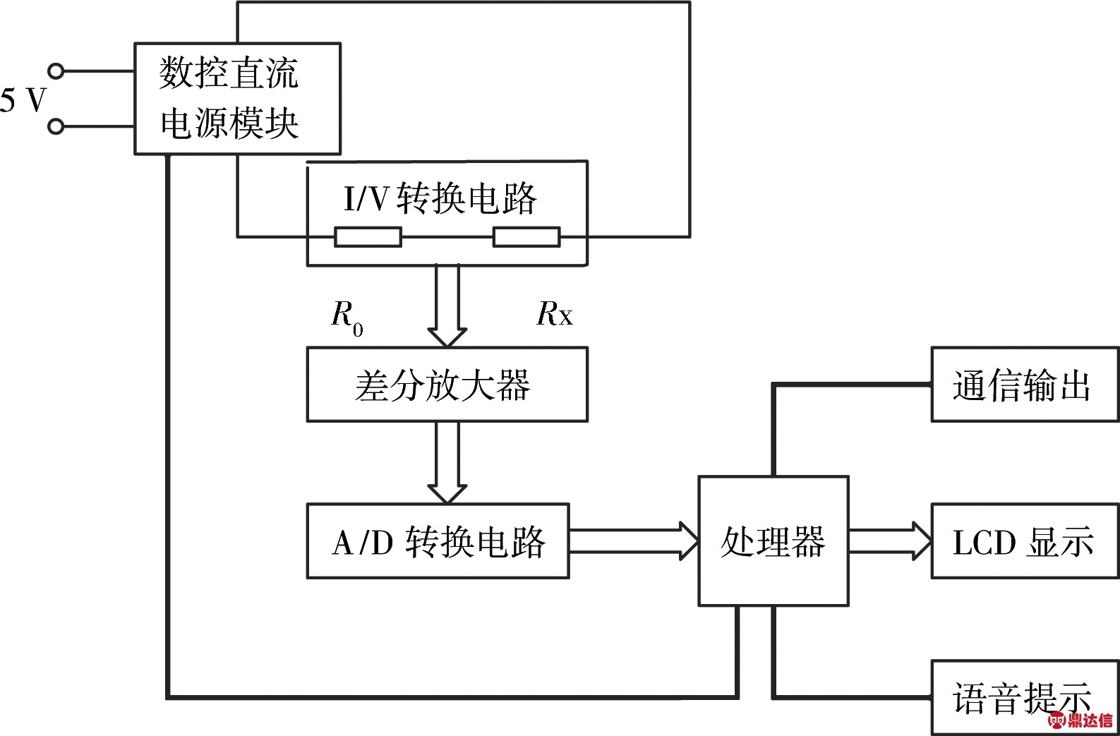 pagenumber_ebook=74,pagenumber_book=70