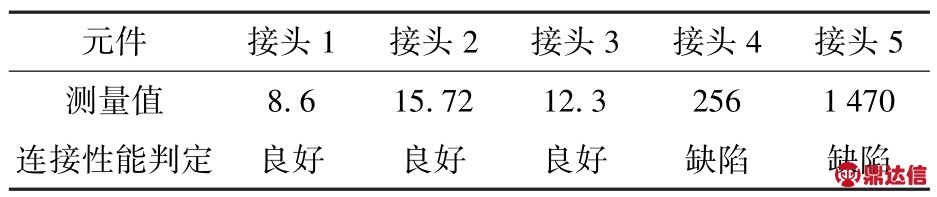 pagenumber_ebook=75,pagenumber_book=71