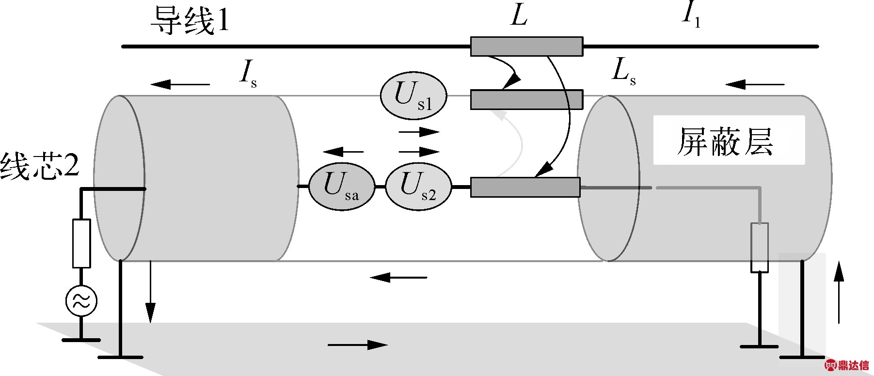 width=330,height=142,dpi=110