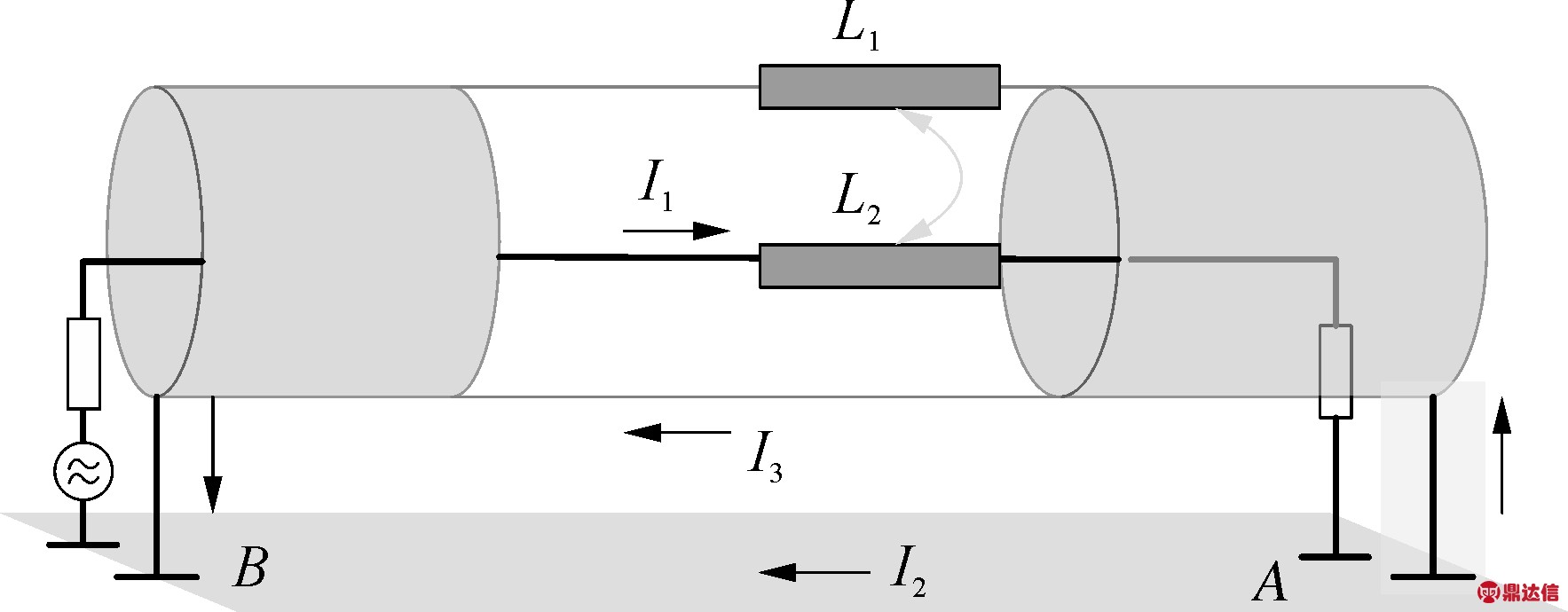 width=323,height=126,dpi=110