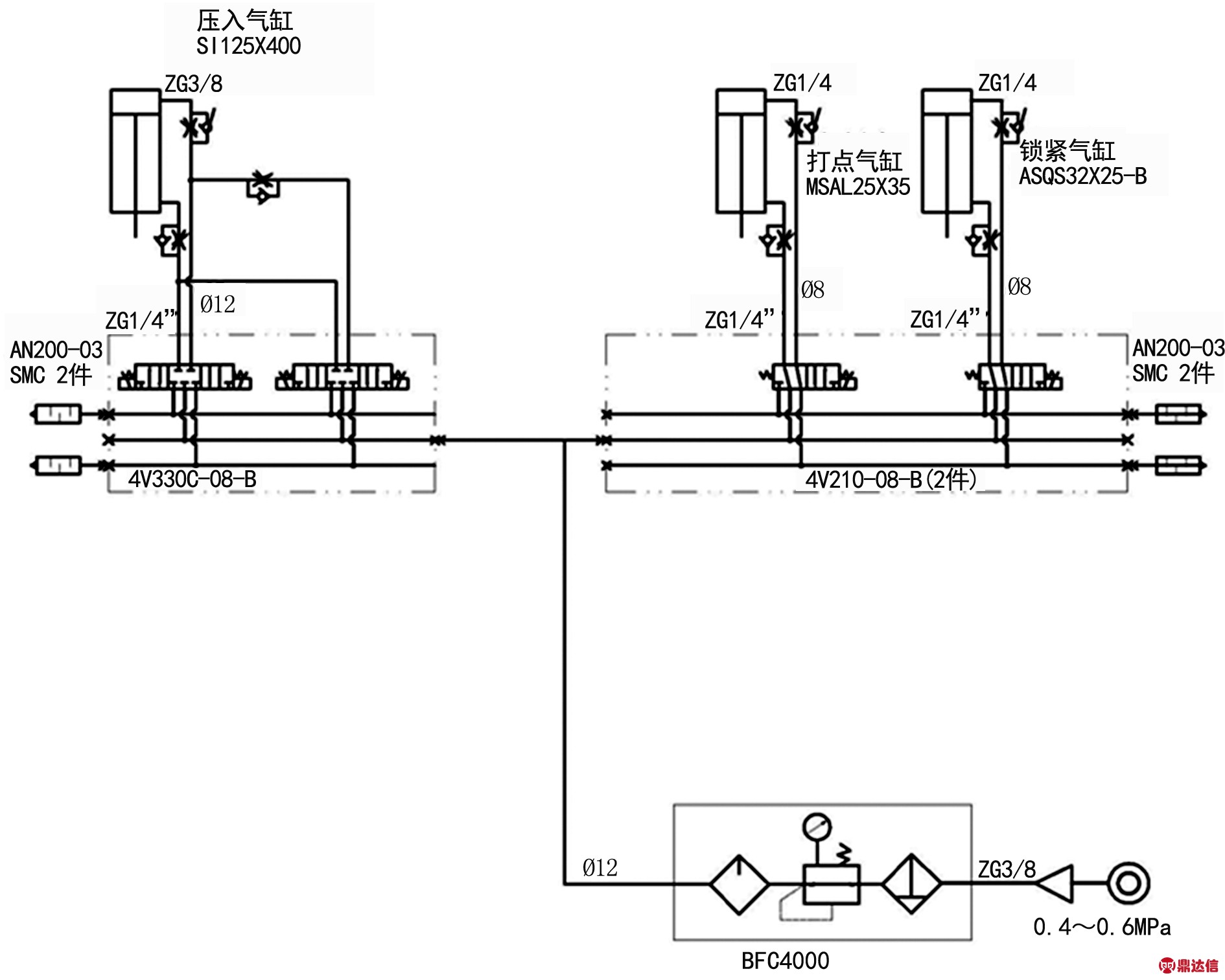 width=519,height=416,dpi=110