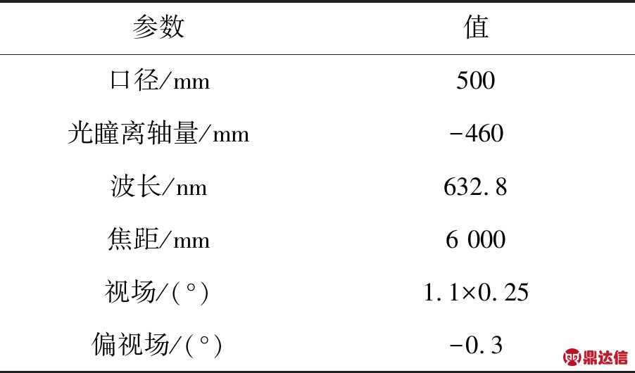 width=330,height=194,dpi=110