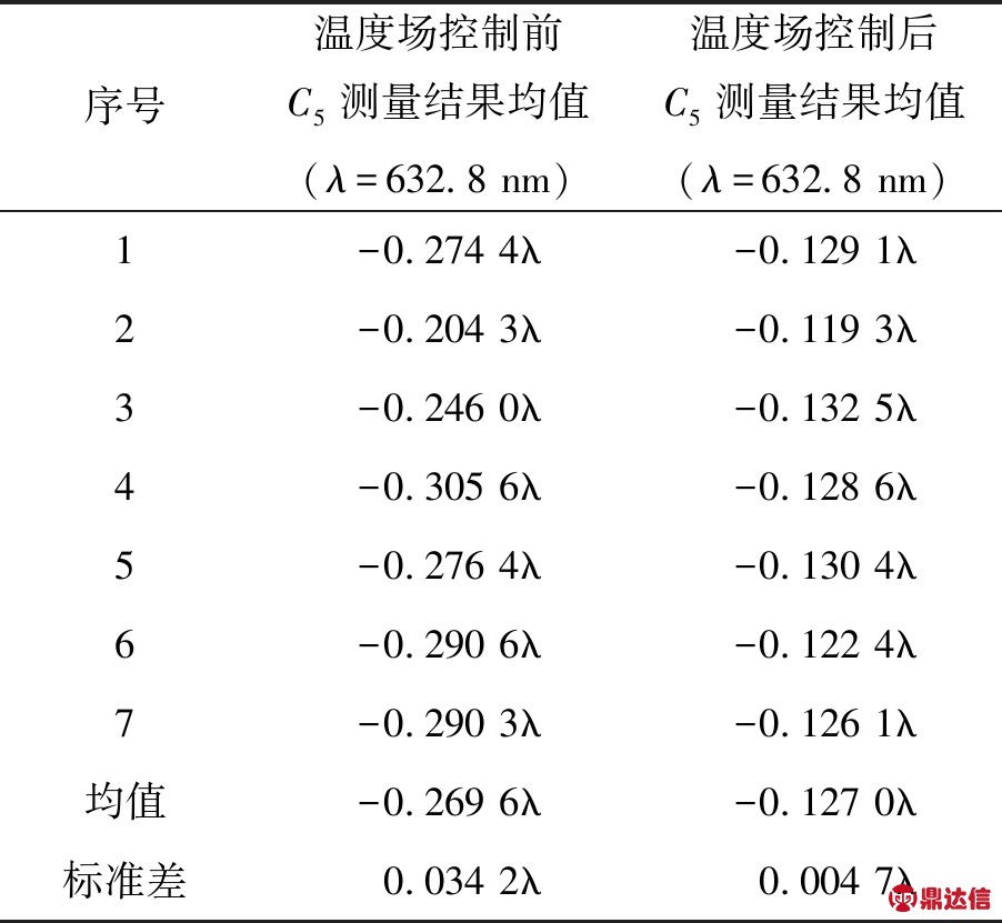 width=330,height=304,dpi=110
