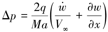 width=140,height=35,dpi=110
