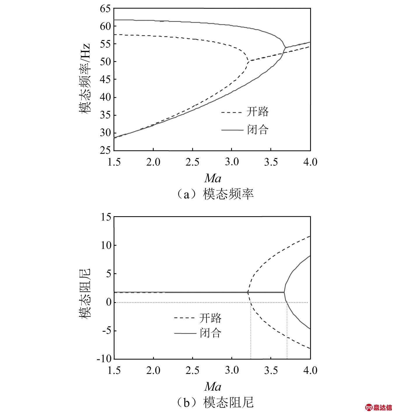 width=372,height=389,dpi=110