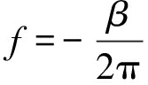 width=216,height=17,dpi=110