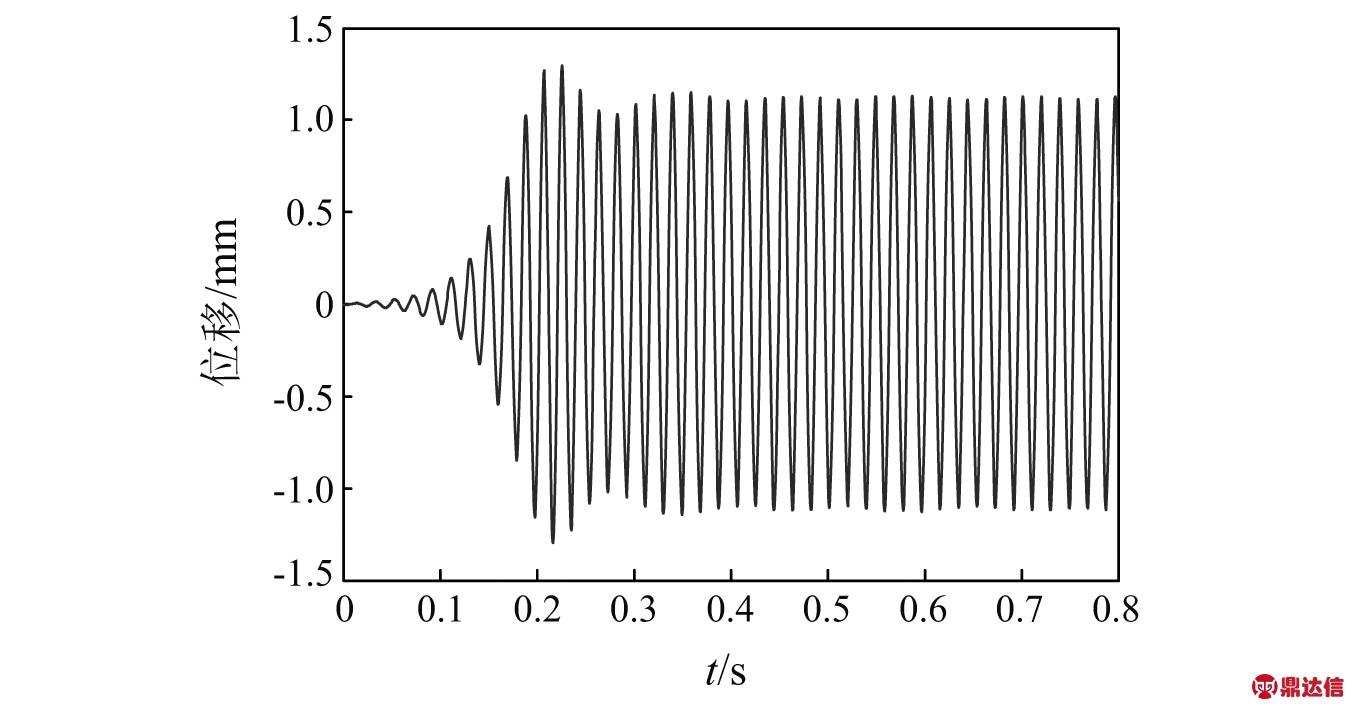width=372,height=194,dpi=110
