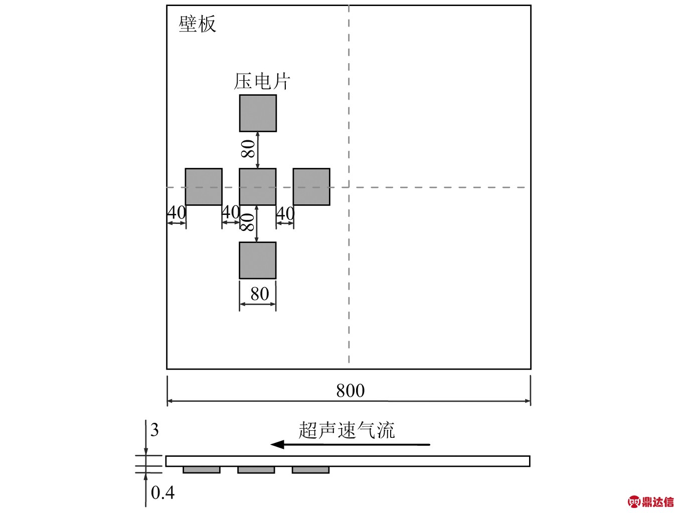 width=64,height=29,dpi=110