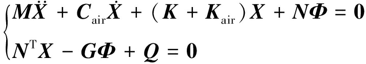 width=266,height=46,dpi=110