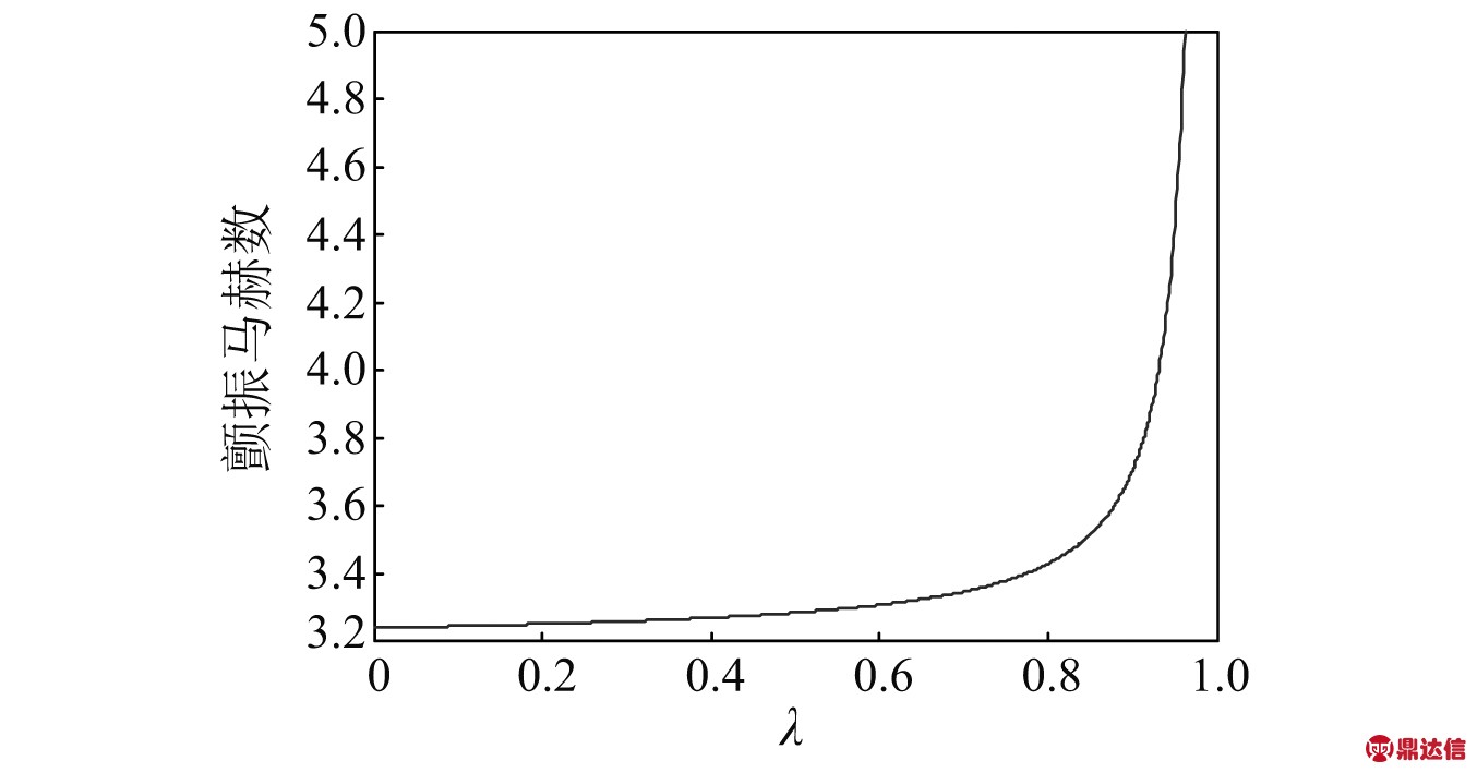 width=372,height=194,dpi=110